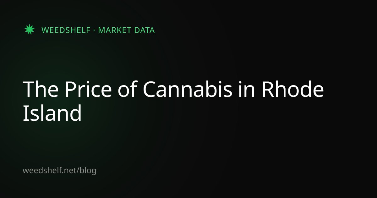 The Price of Cannabis in Rhode Island | WeedShelf